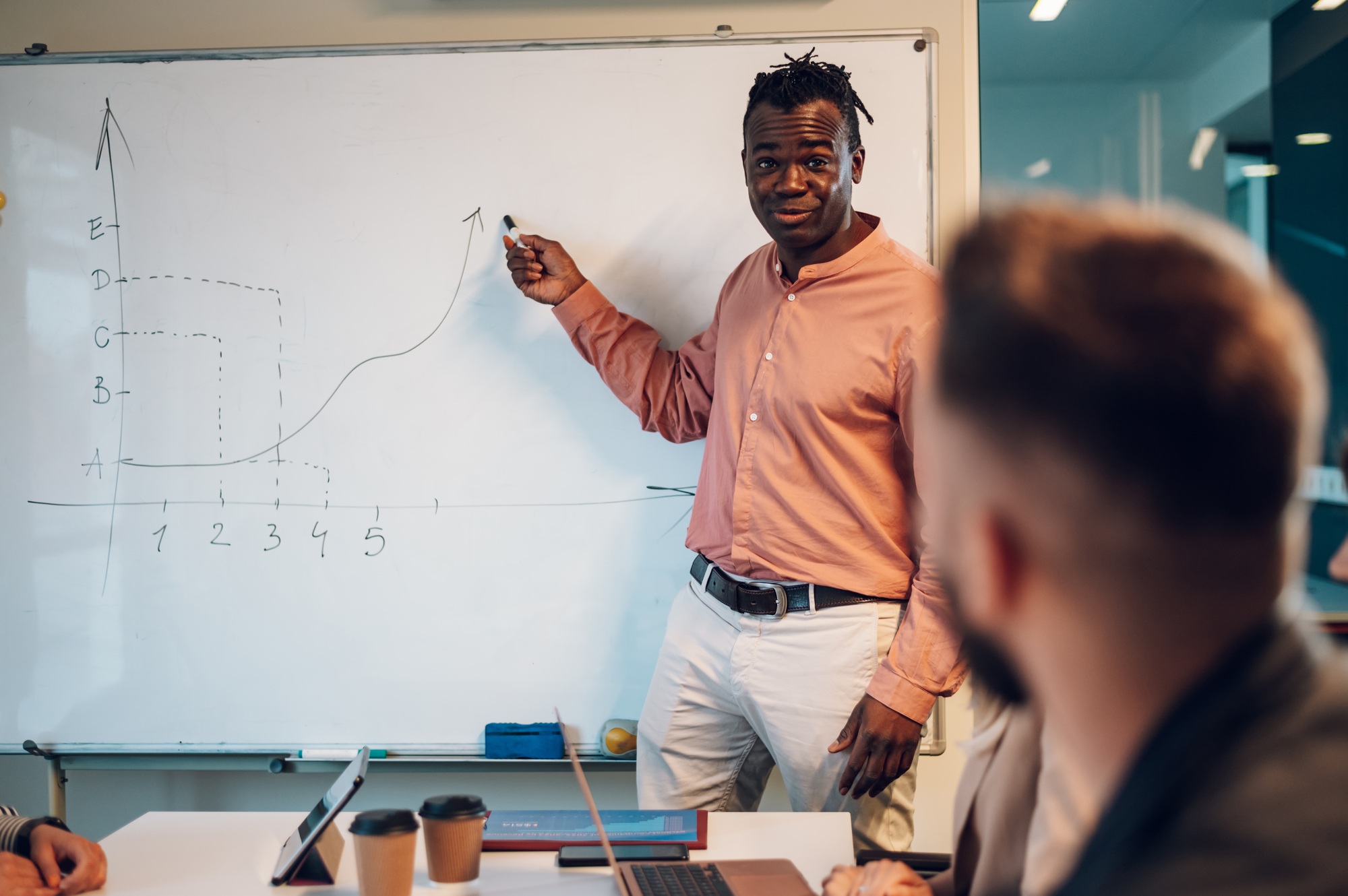 When to Choose BoardSuite for Your CAM Company’s Growth